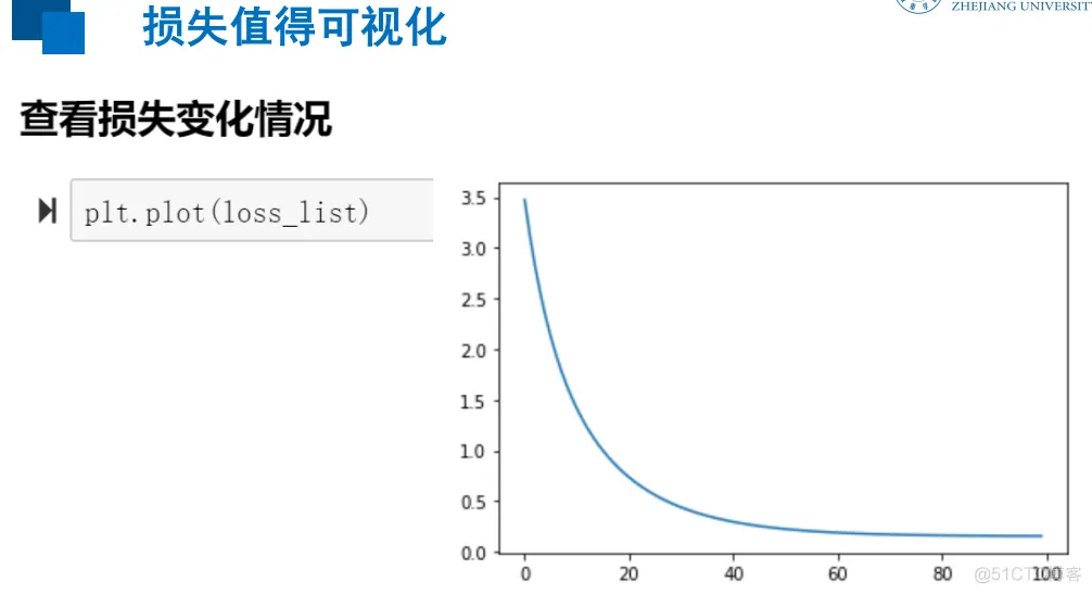 tensorflow_1.x（六）：tensorflow2的简单线性回归，_随机梯度下降_22